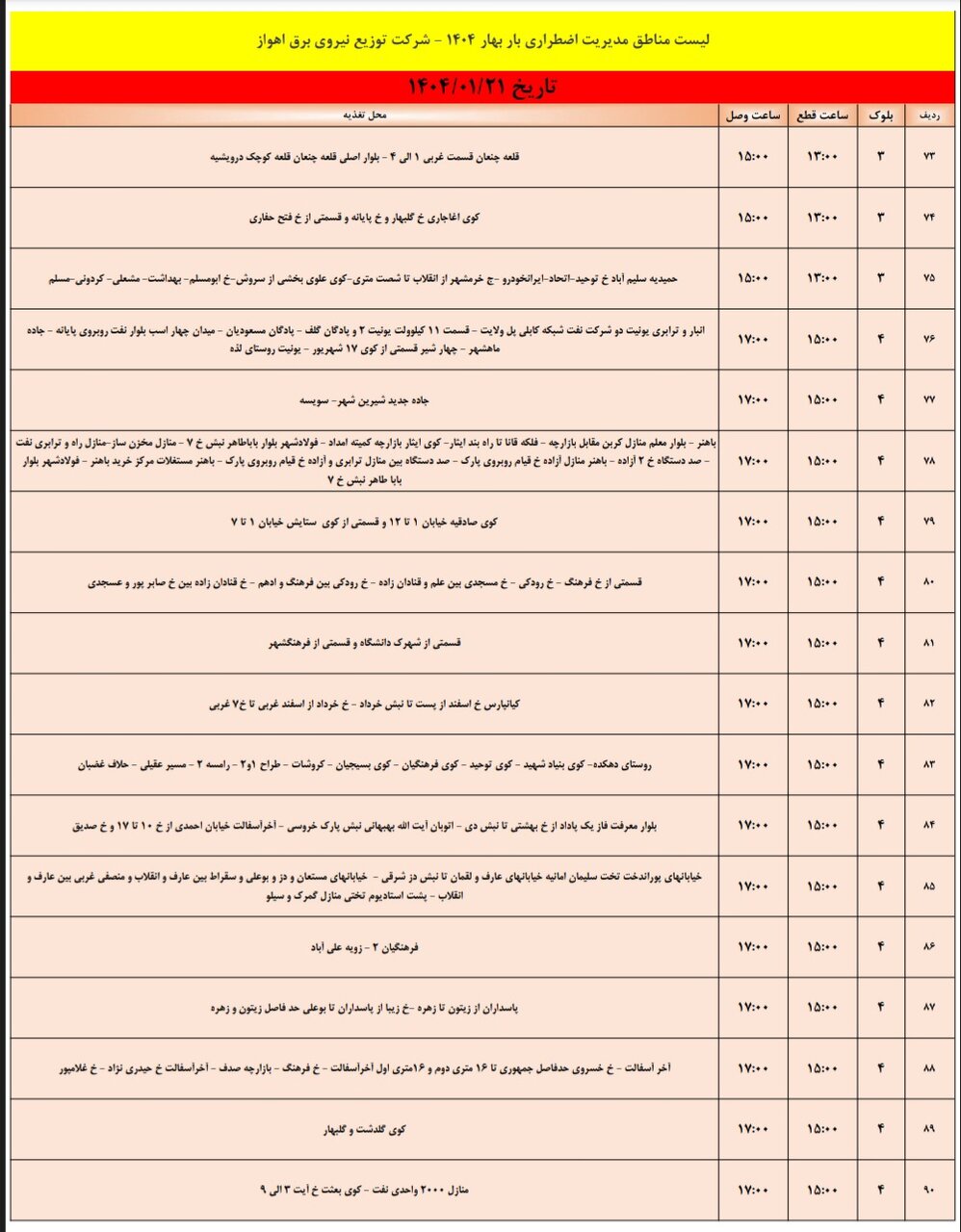 جدول خاموشی برق اهواز پنجشنبه ۲۱ فروردین