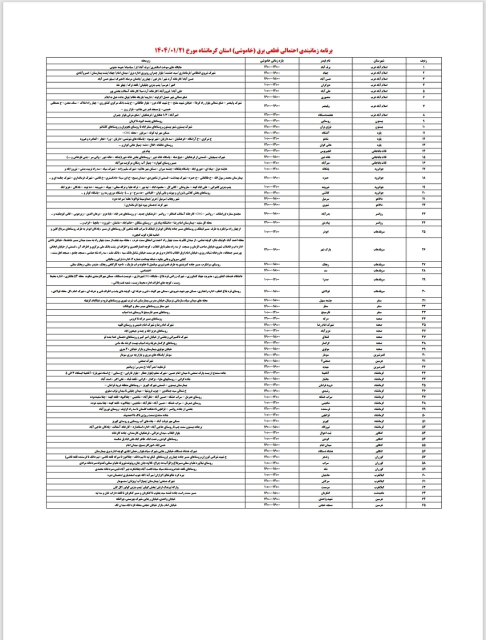 برنامه قطعی برق کرمانشاه امروز پنجشنبه ۲۱ فروردین + لیست مناطق