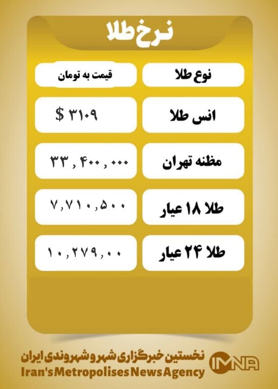 قیمت طلا امروز پنجشنبه ۲۱ فروردین ۱۴۰۴