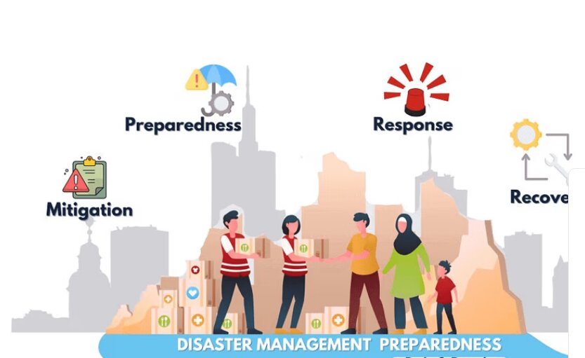 کارآفرینان و استارتآپها خسارات ناشی از بلایای طبیعی را کاهش میدهند؟