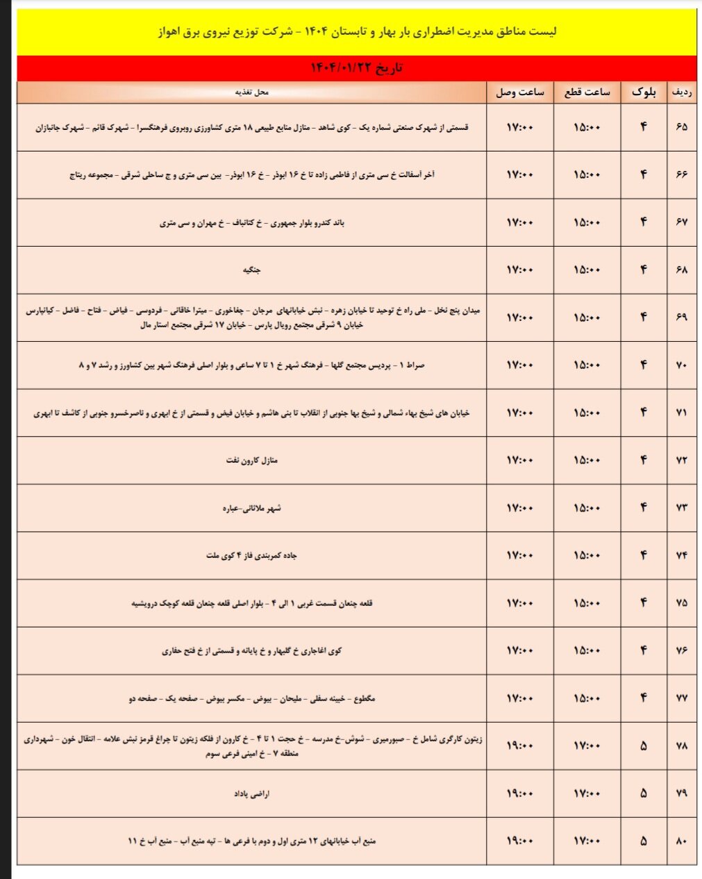 جدول خاموشی برق اهواز جمعه ۲۲ فروردین