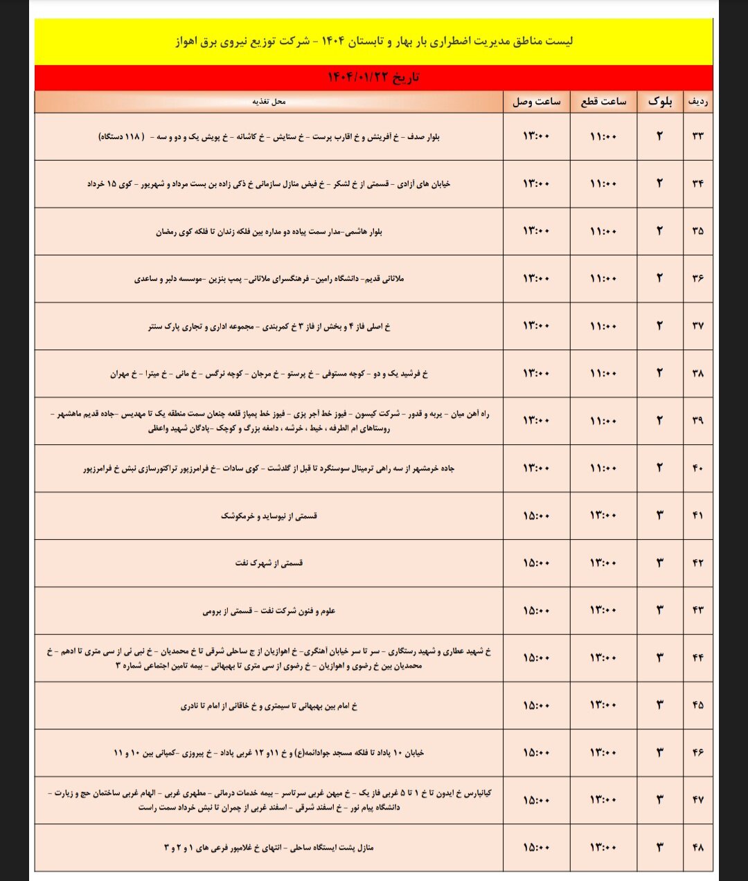 جدول خاموشی برق اهواز جمعه ۲۲ فروردین