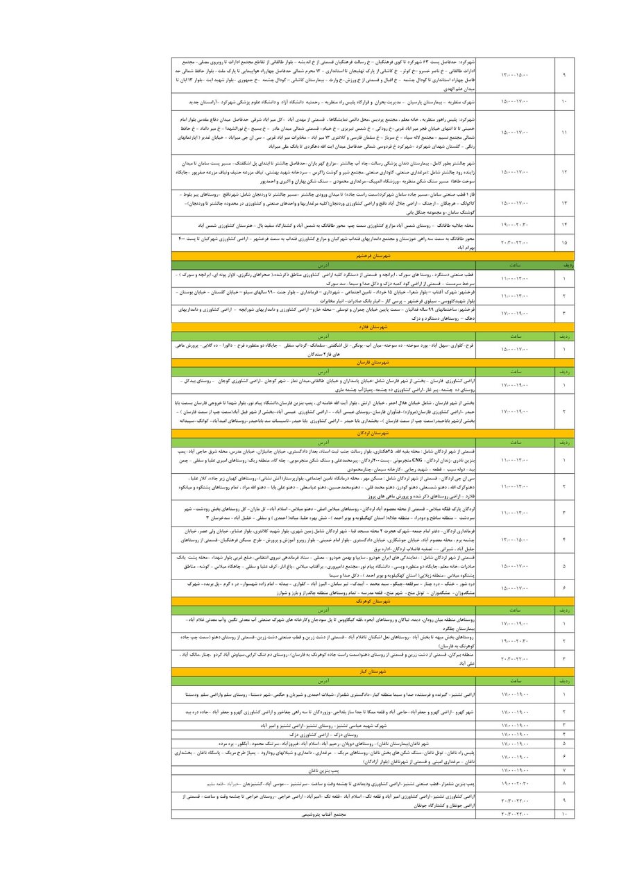 برنامه قطعی برق چهارمحال و بختیاری شنبه ۲۳ فروردین + جدول