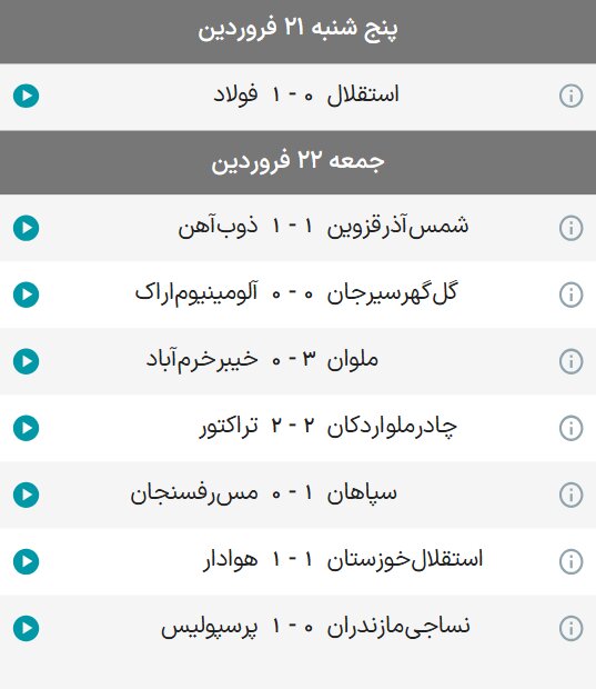 نتایج هفته بیست و ششم رقابت‌های لیگ‌برتر فوتبال+ جدول