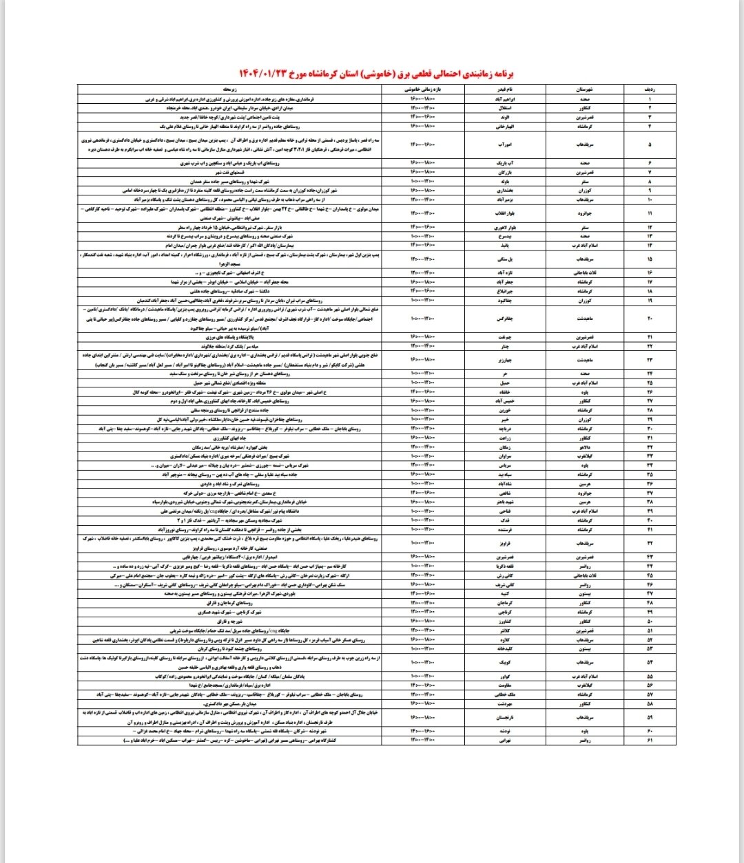 برنامه قطعی برق کرمانشاه امروز شنبه ۲۳ فروردین + لیست مناطق