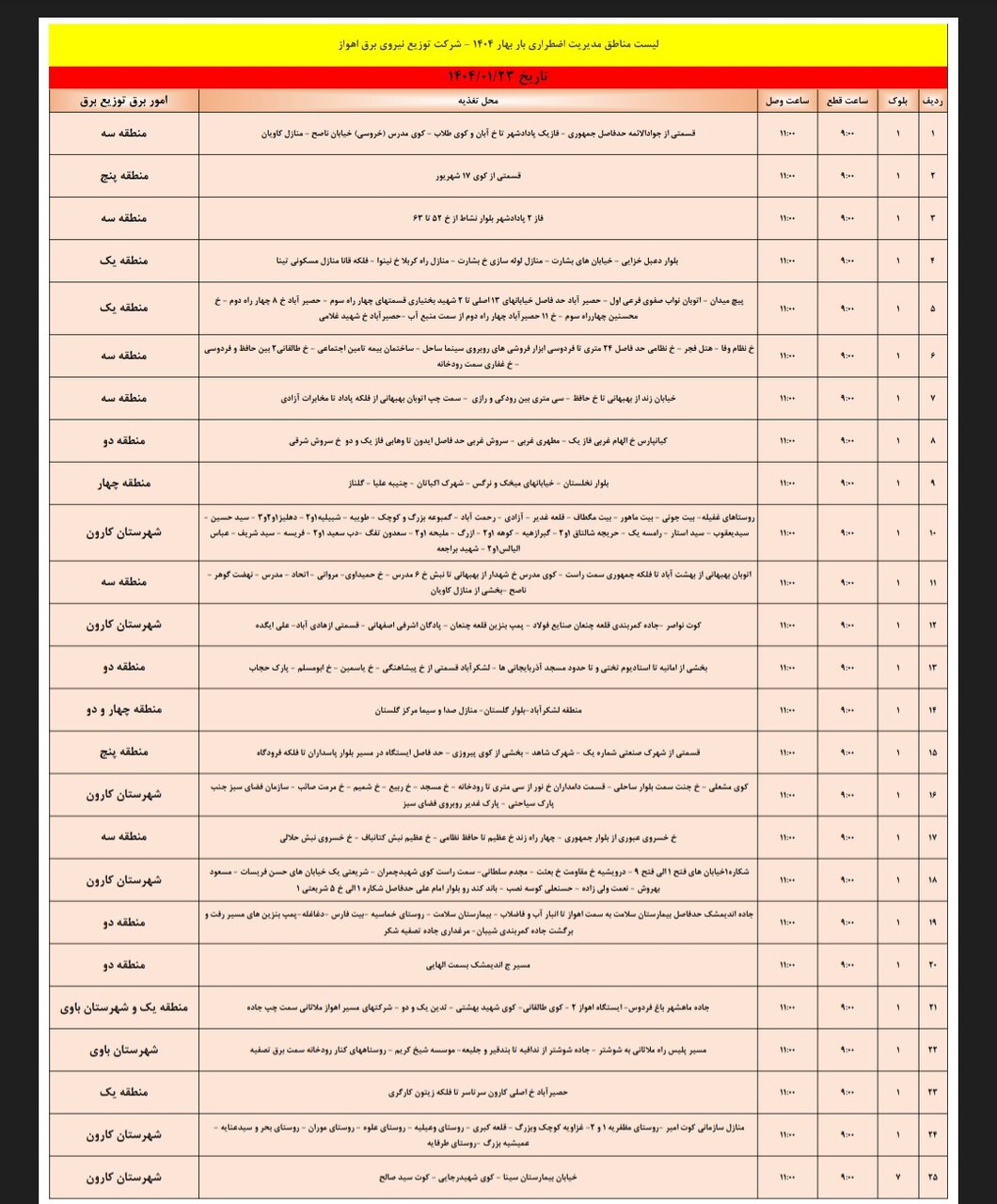 جدول قطعی برق اهواز شنبه ۲۳ فروردین جدول قطعی برق اهواز شنبه ۲۳ فروردین