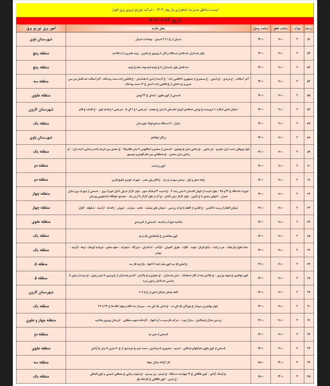 جدول قطعی برق اهواز شنبه ۲۳ فروردین جدول قطعی برق اهواز شنبه ۲۳ فروردین
