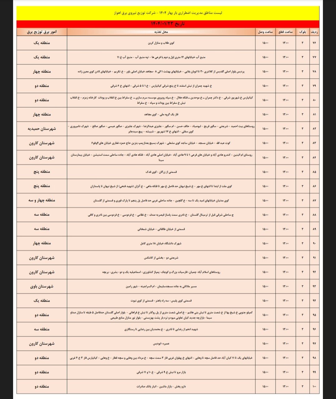 جدول قطعی برق اهواز شنبه ۲۳ فروردین جدول قطعی برق اهواز شنبه ۲۳ فروردین