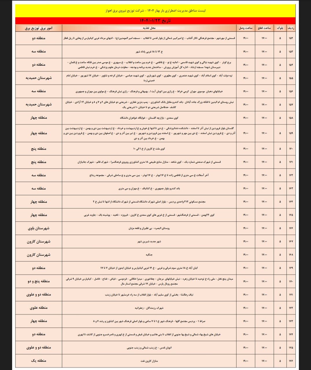 جدول قطعی برق اهواز شنبه ۲۳ فروردین جدول قطعی برق اهواز شنبه ۲۳ فروردین