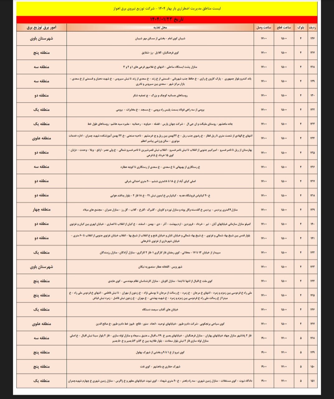 جدول قطعی برق اهواز شنبه ۲۳ فروردین جدول قطعی برق اهواز شنبه ۲۳ فروردین