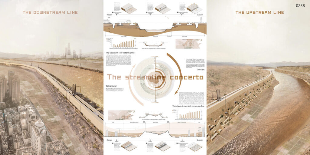 راهحلهای بنیادین برای آسمانخراشهای آینده