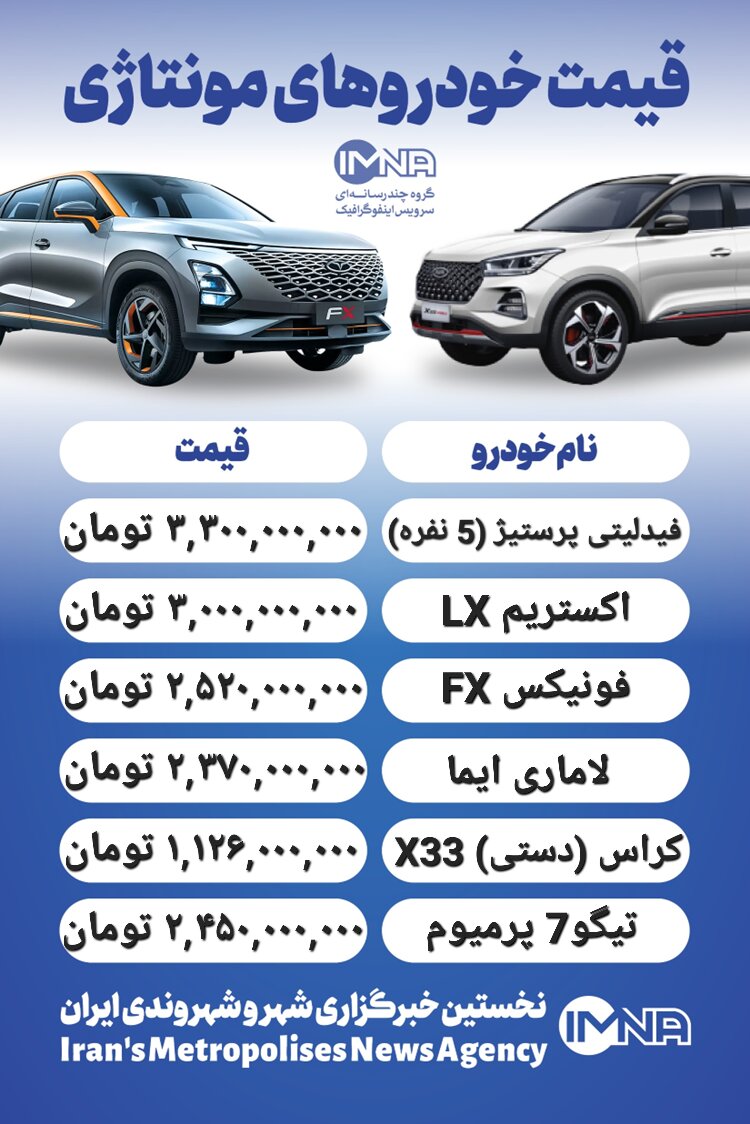 قیمت روز محصولات ایران خودرو و سایپا ۲۳ فروردین+ جدول