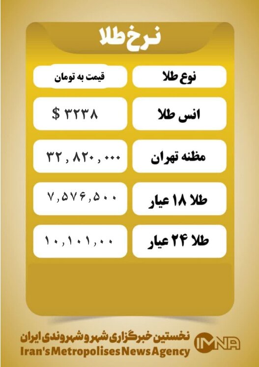 قیمت طلا امروز شنبه ۲۳ فروردین ۱۴۰۴