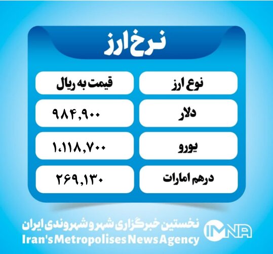 قیمت دلار امروز شنبه ۲۳ فروردین ۱۴۰۴