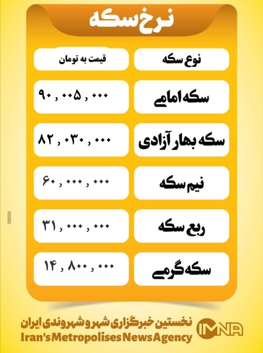 قیمت سکه امروز شنبه ۲۳ فروردین ۱۴۰۴