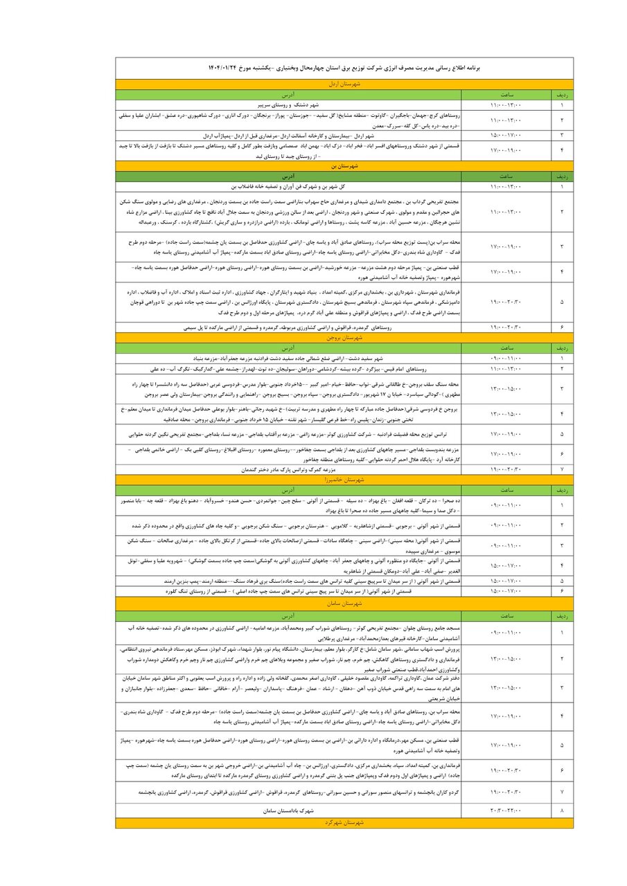 برنامه قطعی برق چهارمحال و بختیاری یکشنبه ۲۴ فروردین + جدول
