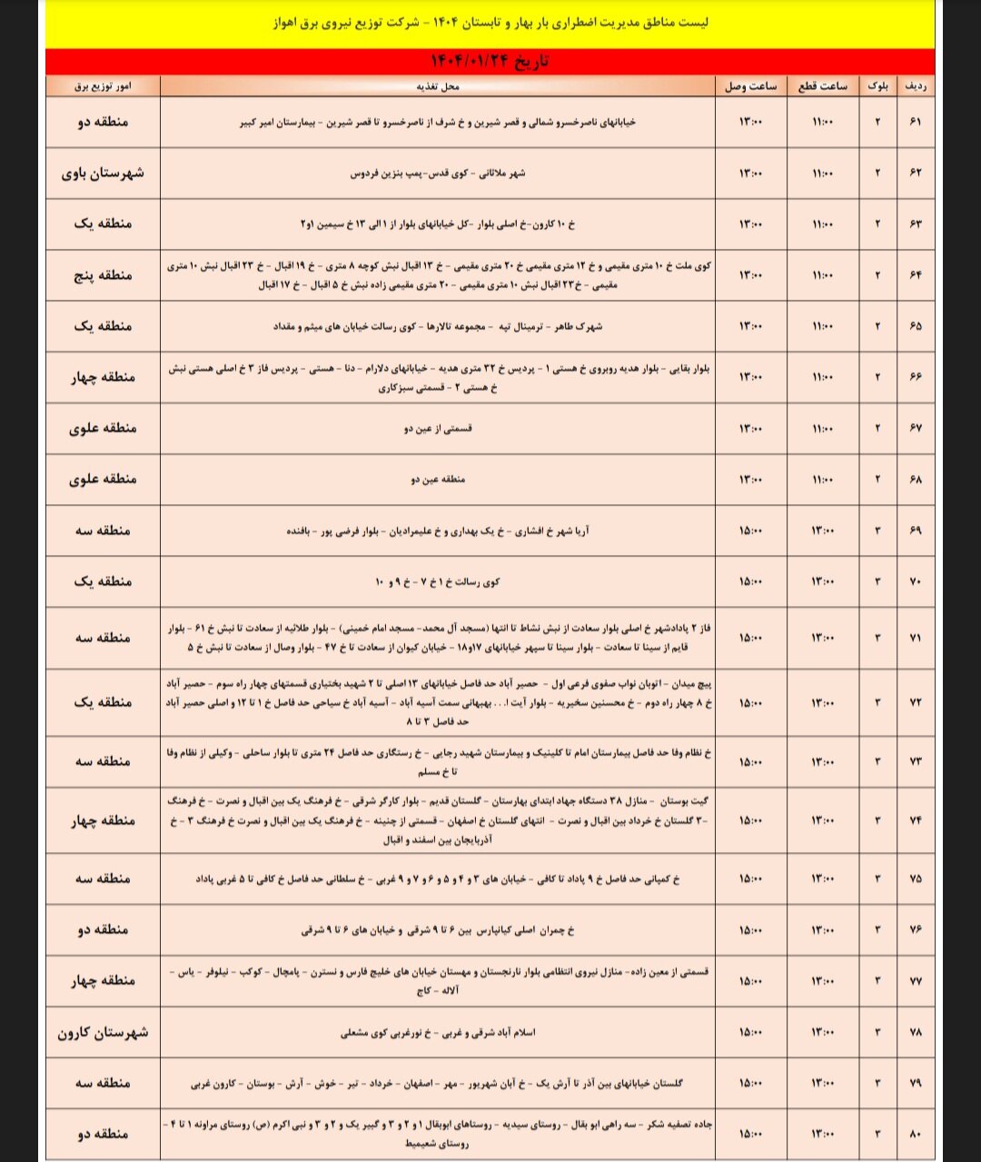 جدول خاموشی برق اهواز یکشنبه ۲۴ فروردین