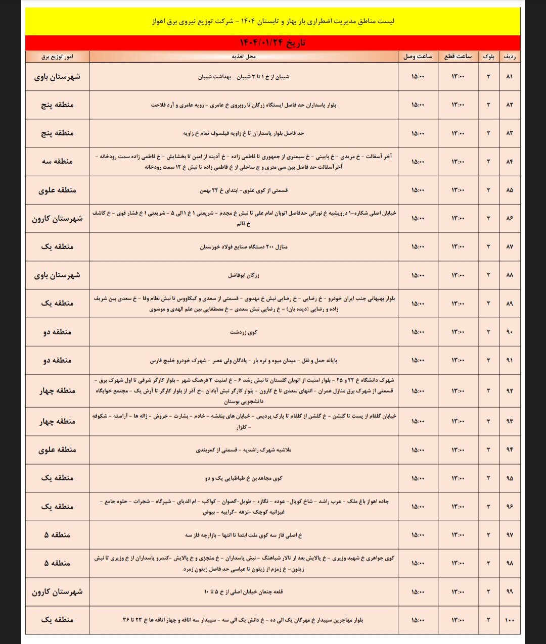 جدول خاموشی برق اهواز یکشنبه ۲۴ فروردین
