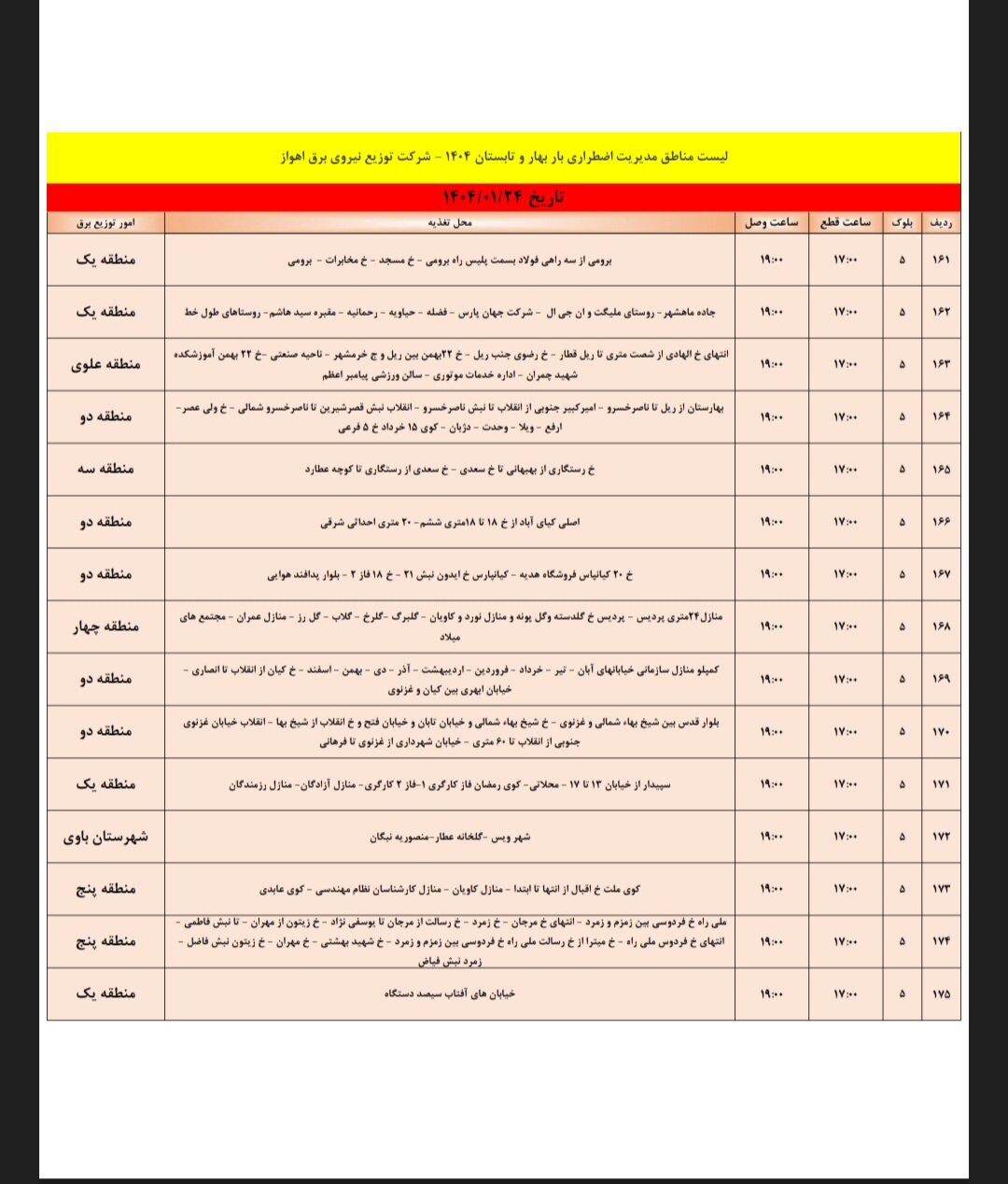 جدول خاموشی برق اهواز یکشنبه ۲۴ فروردین