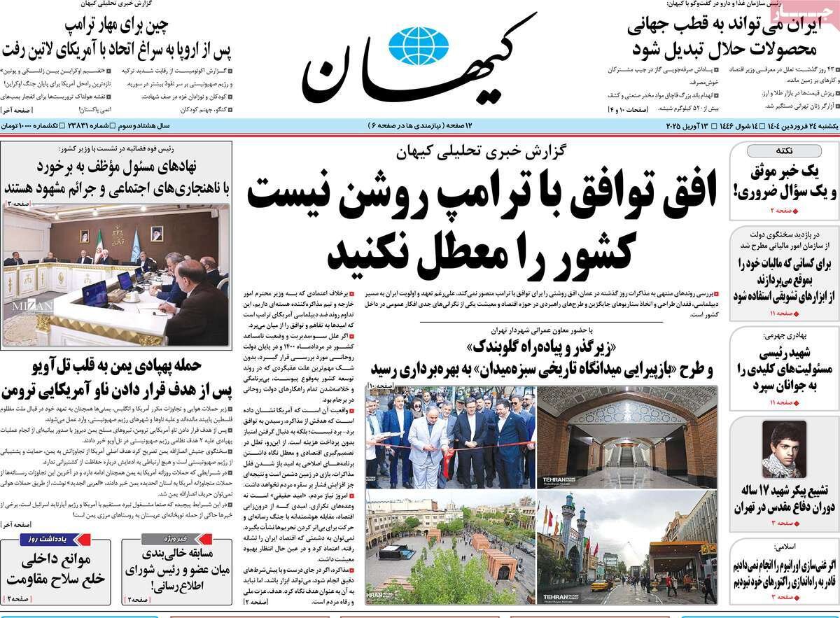 شروع حسابشده