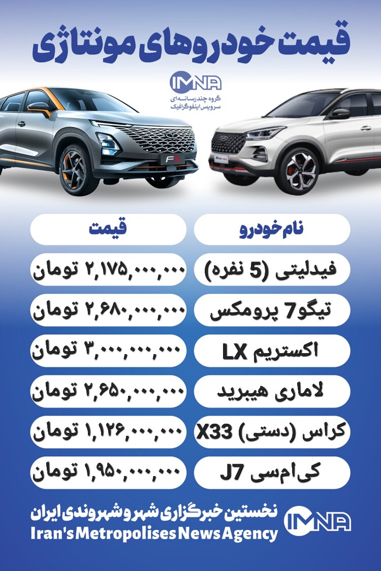 قیمت روز محصولات ایران خودرو و سایپا ۲۴ فروردین+ جدول