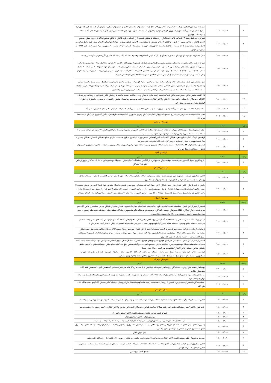 برنامه قطعی برق چهارمحال و بختیاری دوشنبه ۲۵ فروردین + جدول