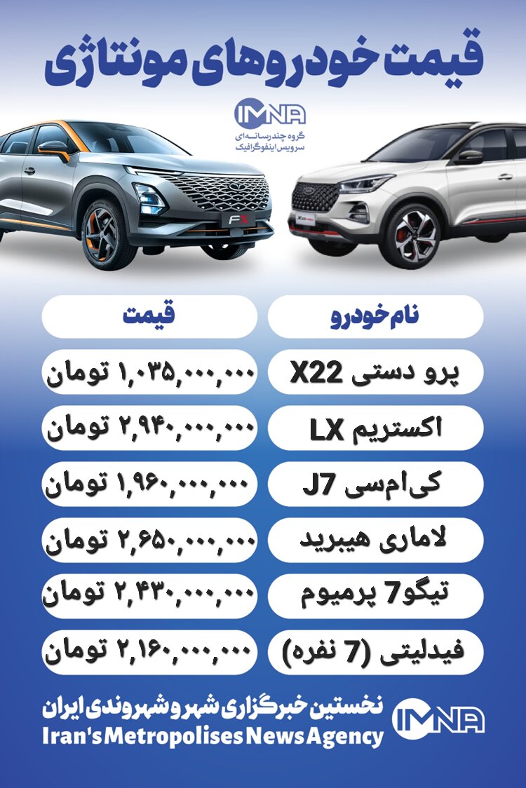 قیمت روز محصولات ایران خودرو و سایپا ۲۵ فروردین+ جدول