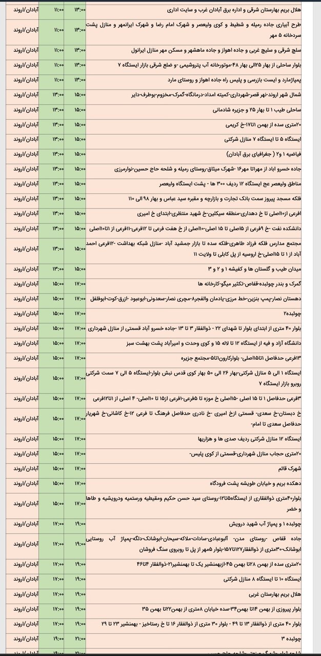جدول خاموشی برق شهرهای خوزستان