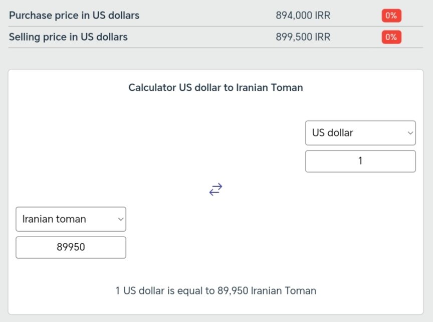شاخص دلار امروز سهشنبه ۲۶ فروردین + نمودار