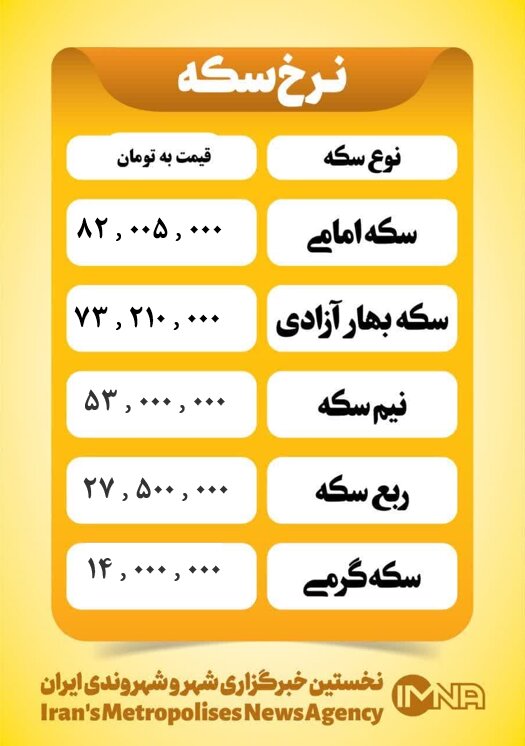 قیمت سکه امروز سه شنبه ۲۶ فروردین ۱۴۰۴