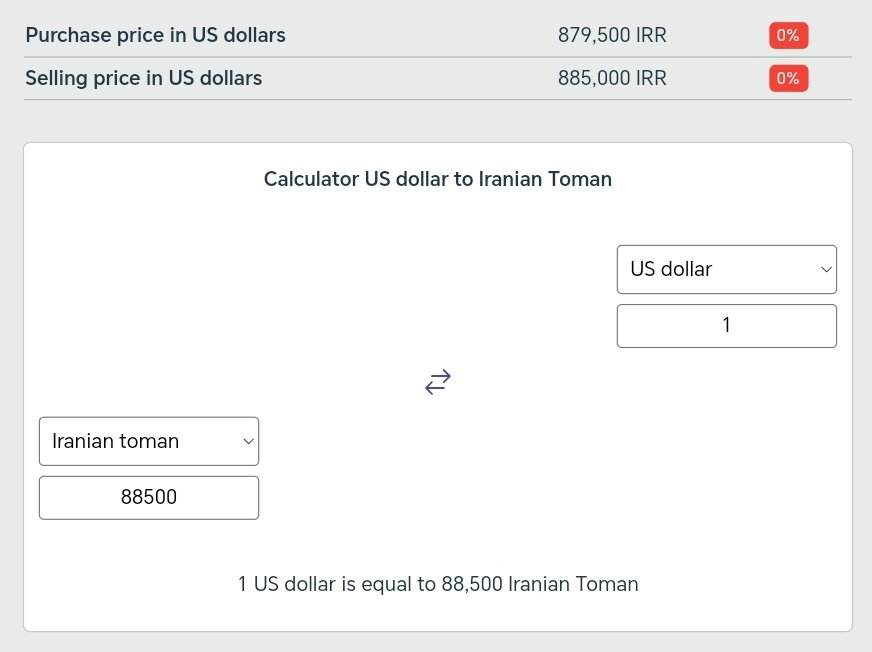 شاخص دلار امروز چهارشنبه ۲۷ فروردین + نمودار