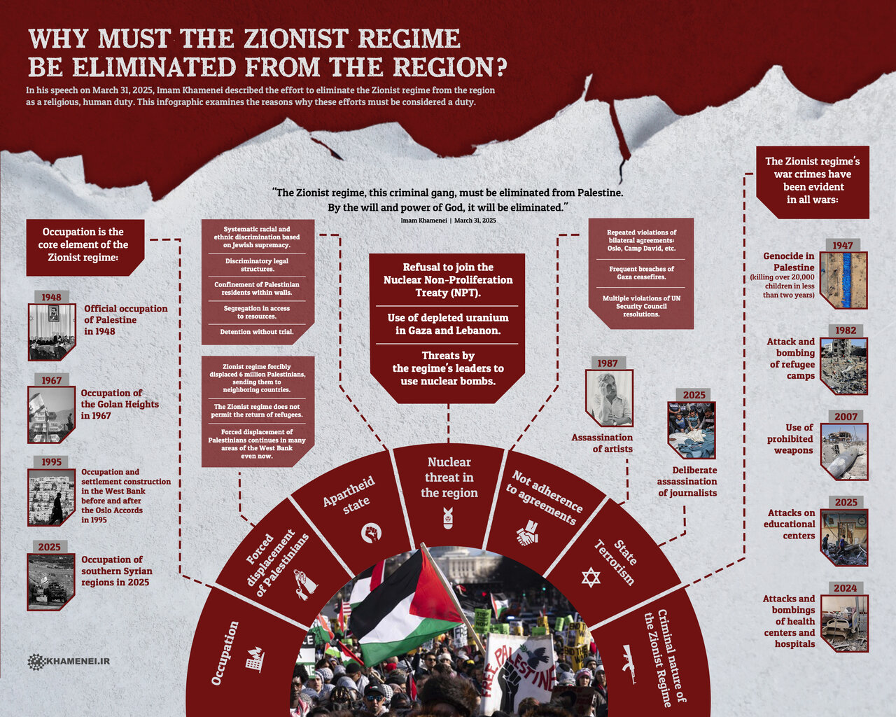 نتانیاهو در برابر کلام رهبری به تپش افتاد