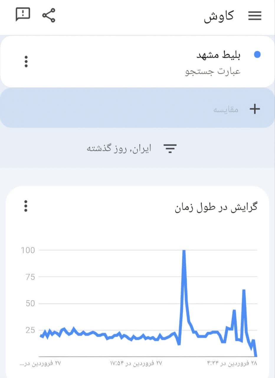 قسمت آخر پایتخت، دلهای مردم را راهی مشهد کرد
