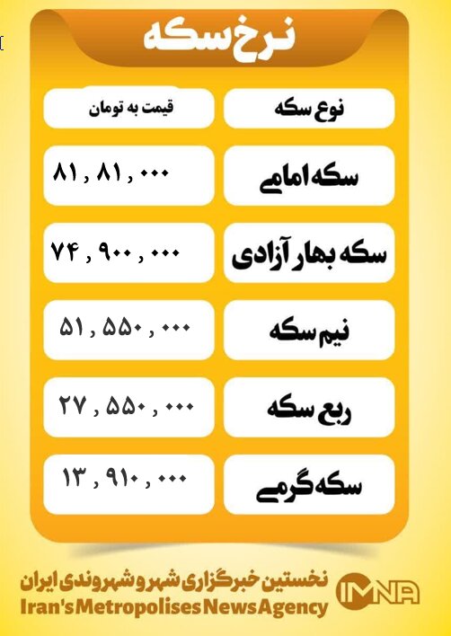قیمت سکه امروز پنجشنبه ۲۸ فروردین ۱۴۰۴