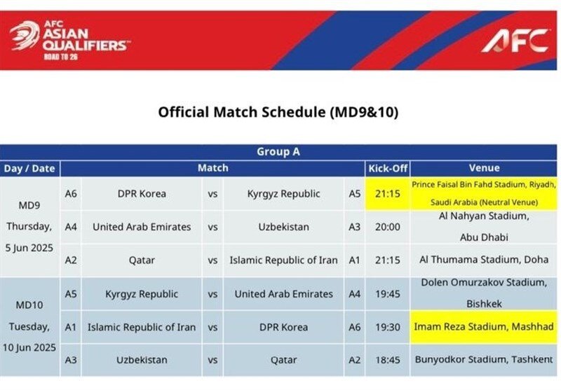 تیمملی فوتبال کره شمالی , تیم ملی فوتبال ایران ,