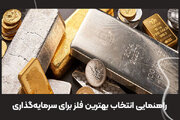 راهنمایی انتخاب بهترین فلز برای سرمایه گذاری