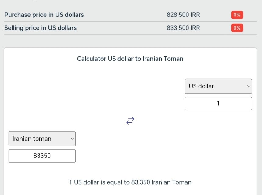 شاخص دلار امروز یکشنبه شنبه ۳۱ فروردین + نمودار