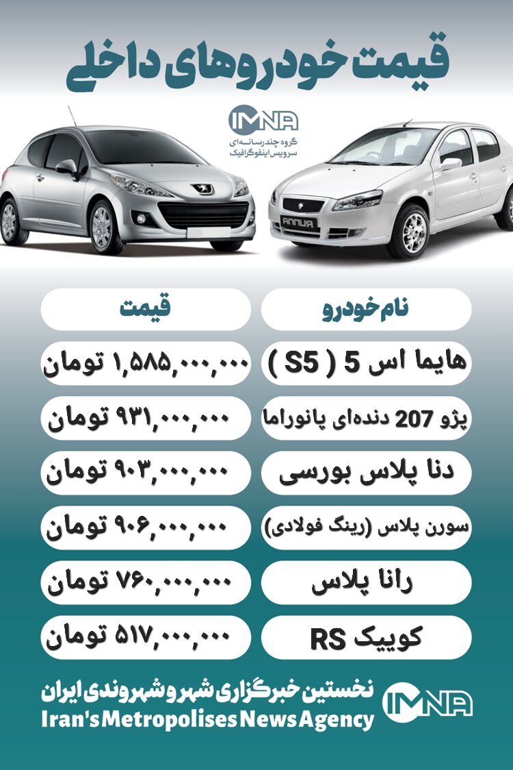 قیمت روز محصولات ایران خودرو و سایپا ۳۱ فروردین+ جدول