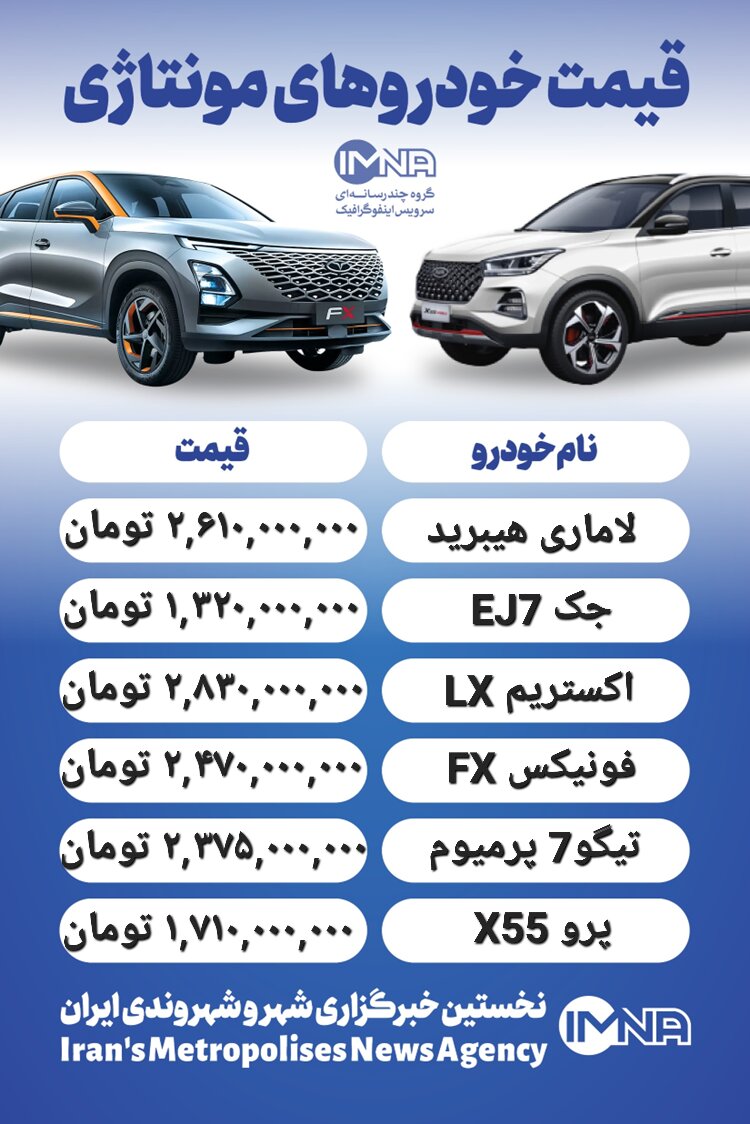 قیمت روز محصولات ایران خودرو و سایپا ۳۱ فروردین+ جدول