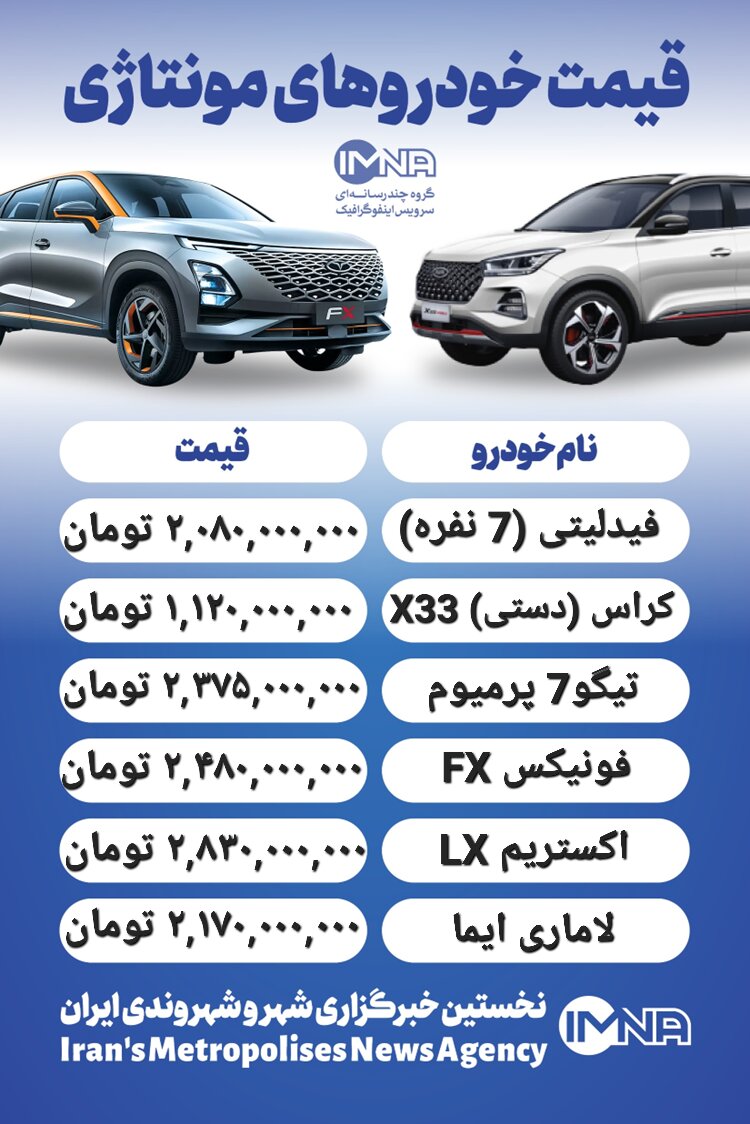 قیمت روز محصولات ایران خودرو و سایپا ۲ اردیبهشت + جدول