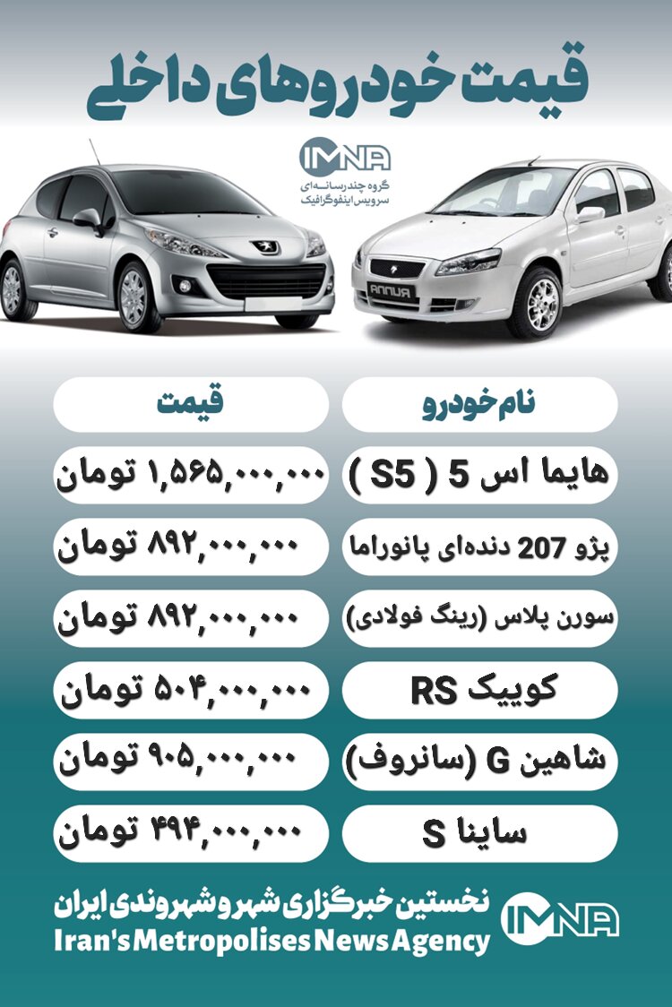 قیمت روز محصولات ایران خودرو و سایپا ۲ اردیبهشت + جدول