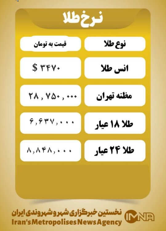 قیمت طلا امروز سه شنبه ۲ اردیبهشت ۱۴۰۴