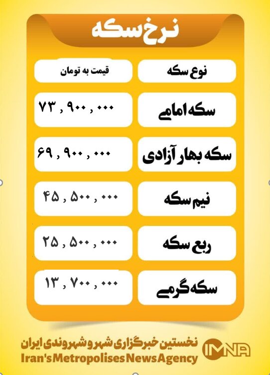 قیمت سکه امروز سه شنبه ۲ اردیبهشت ۱۴۰۴
