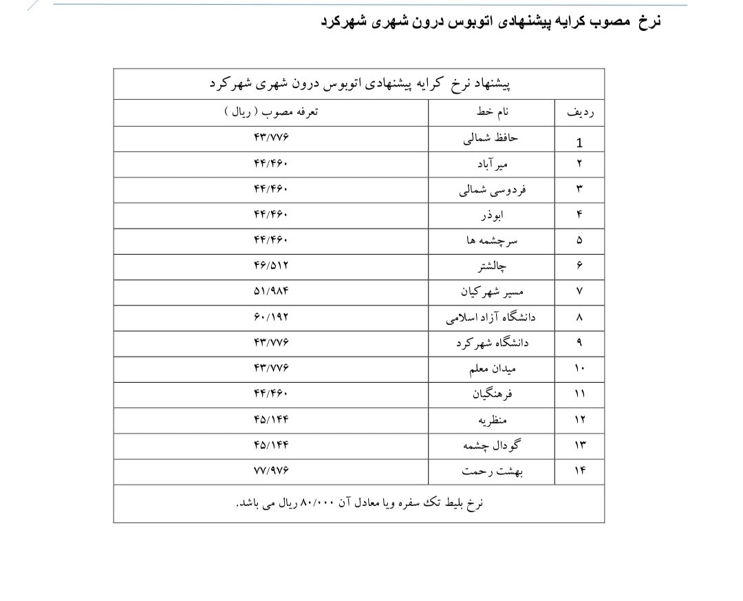 افزایش کرایه تاکسی و اتوبوس در شهرکرد + جزییات قیمت