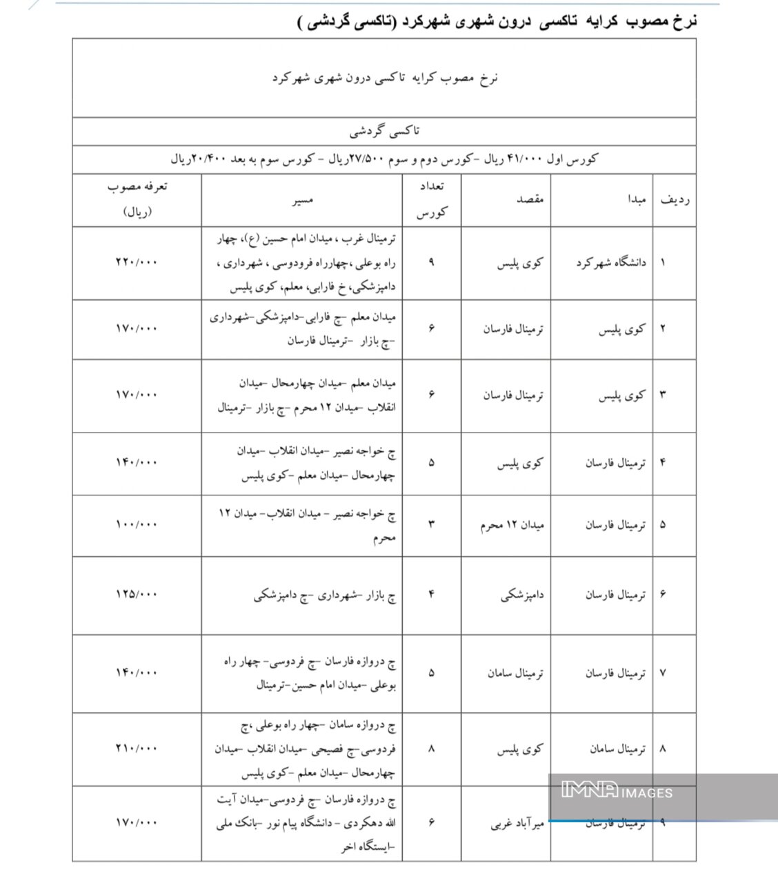 افزایش کرایه تاکسی و اتوبوس در شهرکرد + جزییات قیمت