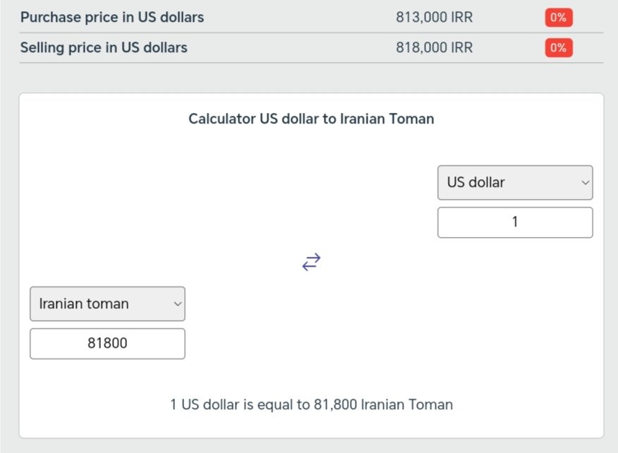 شاخص دلار امروز چهارشنبه ۳ اردیبهشت ۱۴۰۴ + نمودار