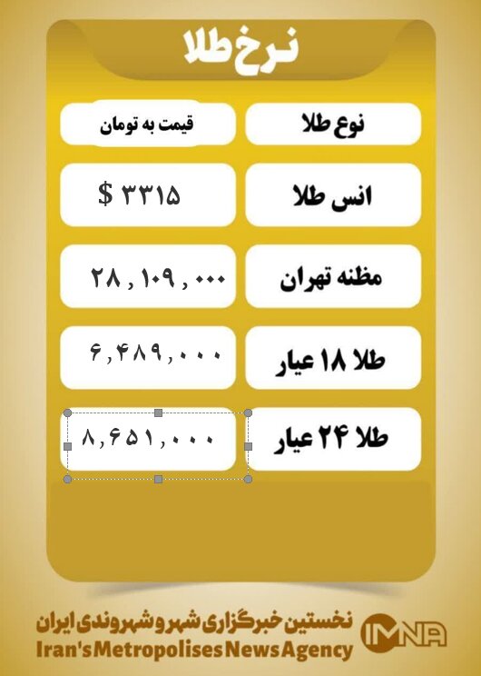 قیمت طلا امروز چهارشنبه ۳ اردیبهشت ۱۴۰۴