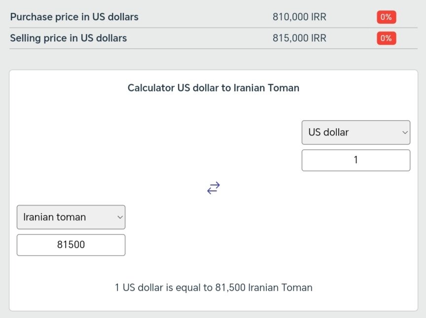 شاخص دلار امروز پنجشنبه ۴ اردیبهشت ۱۴۰۴ + نمودار