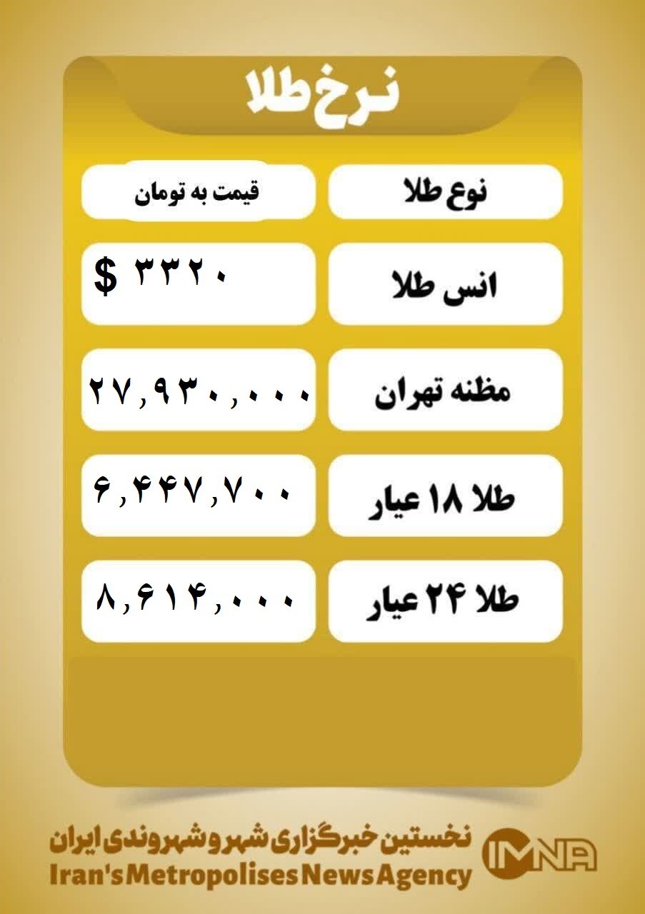 قیمت طلا امروز شنبه ۶ اردیبهشت ۱۴۰۴