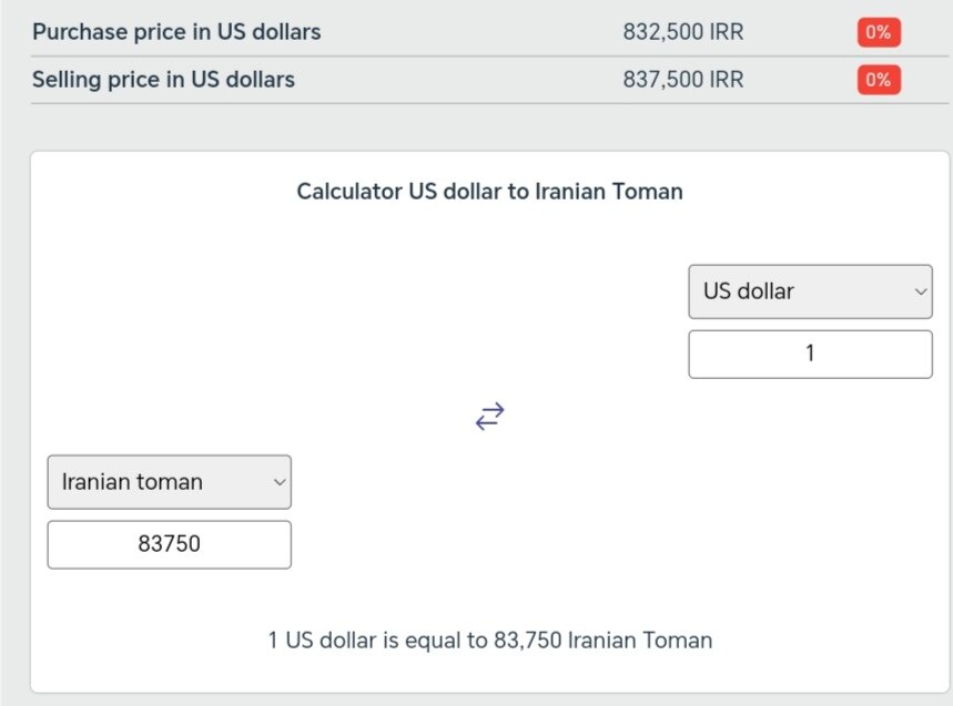 افزایش قیمت دلار امروز ۸ اردیبهشت ۱۴۰۴ + نمودار